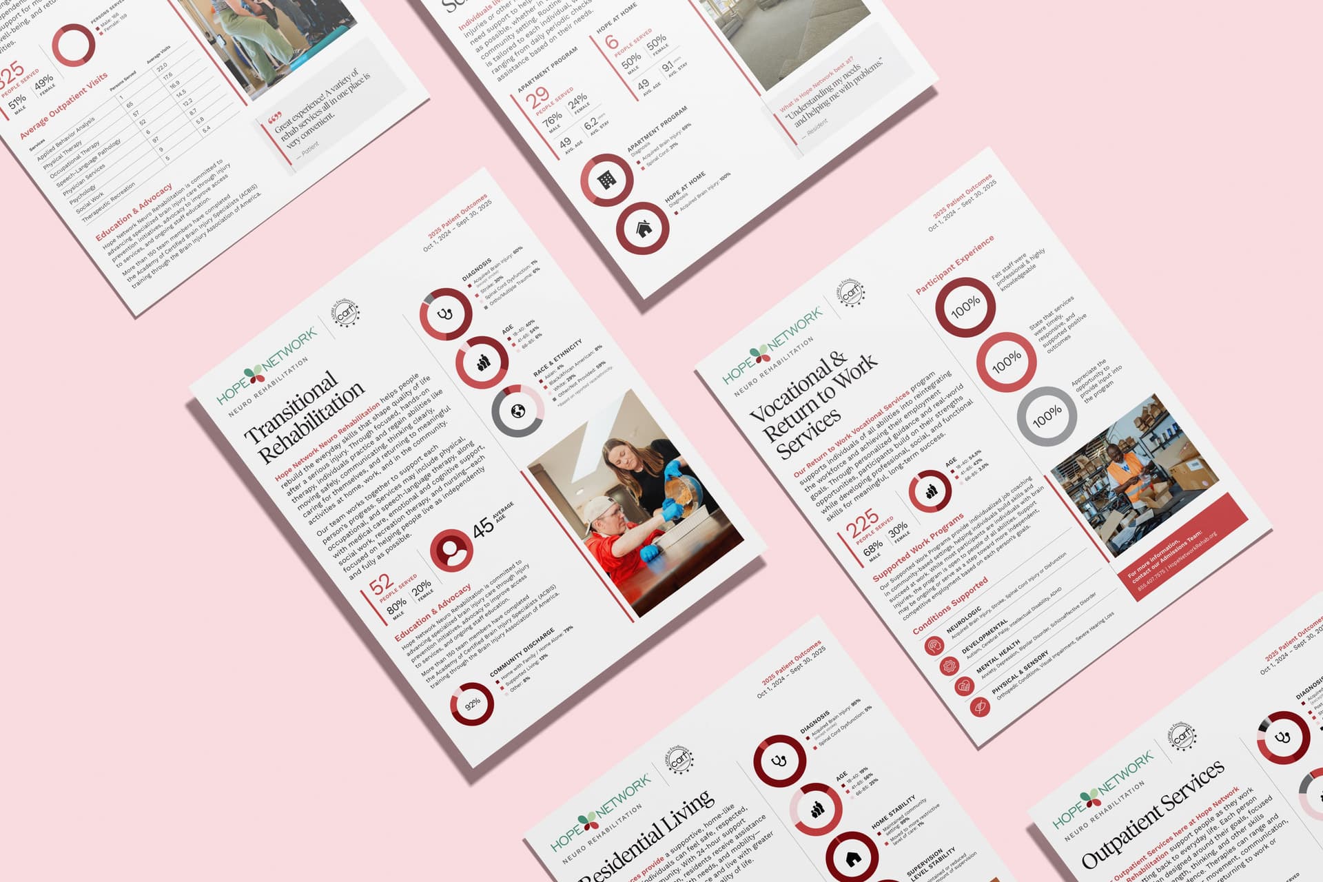 Outcomes header image